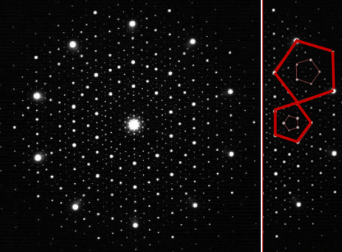 Electron diffraction pattern from an icosahedral quasicrystal. Electron diffraction pattern from an icosahedral quasicrystal.