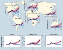 Contributo dell’uomo al riscaldamento climatico