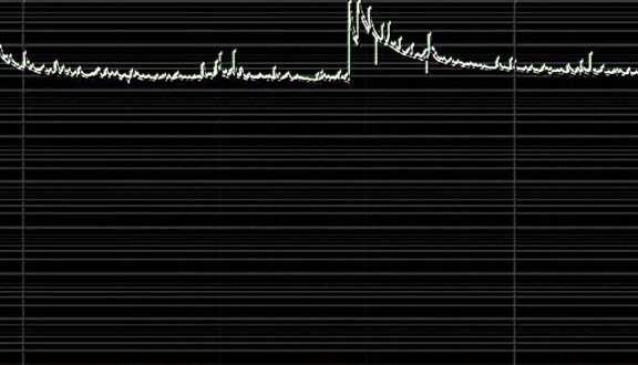 grafico onde