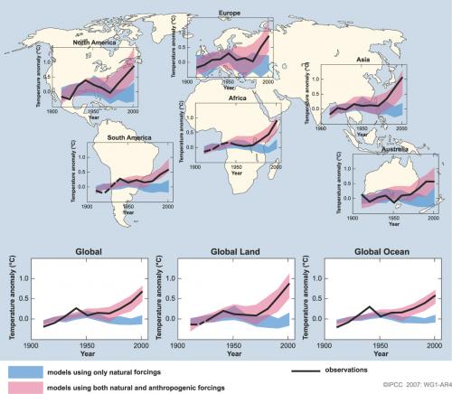 Contributo dell’uomo al riscaldamento climatico