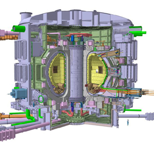 iter-nuclear fusion reactor