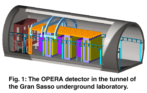 Il rilevatore di neutrini OPERA ai Laboratori Nazionali del Gran Sasso