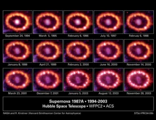 Sequenze di immagini della supernova SN 1987A nel periodo compreso fra il 1994 e il 2003 (HST).  