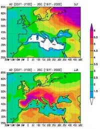 clima clima
