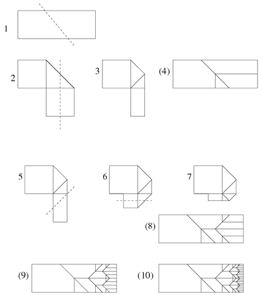 Figura 1. In questa figura è rappresentato un esempio di origami frattale. Piegando ripetutamente una striscia di carta e assottigliandola, si ottiene una forma a spirale (7). Se…