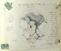 Pagina di diario di Giovanni Schiaparelli