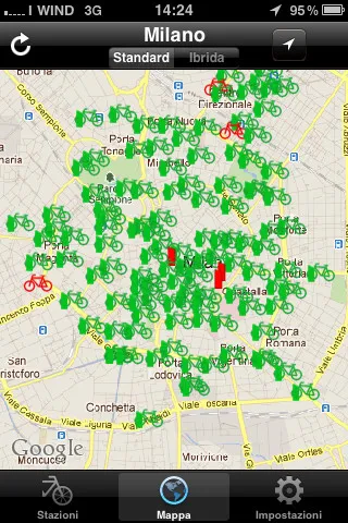 BikeSharing Mi 2