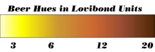 Scala gradi Lovibond