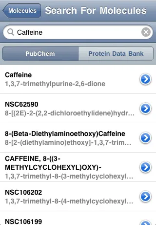 Molecules 1