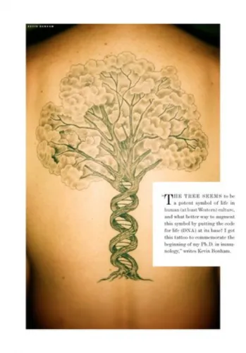 DNA DNA