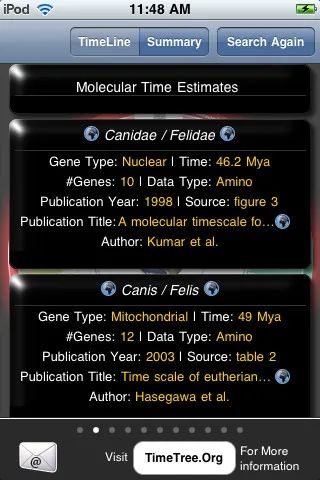timetree 2