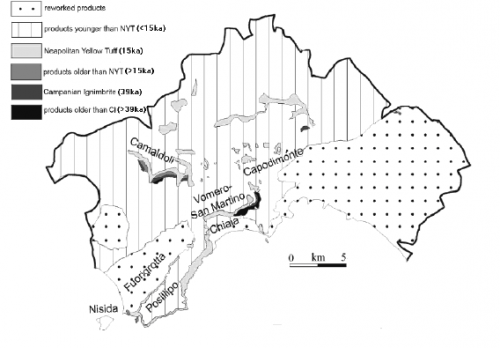 Fig. 2 - The geochronological succession of the deposits in the city of Naples