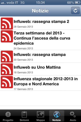 influweb