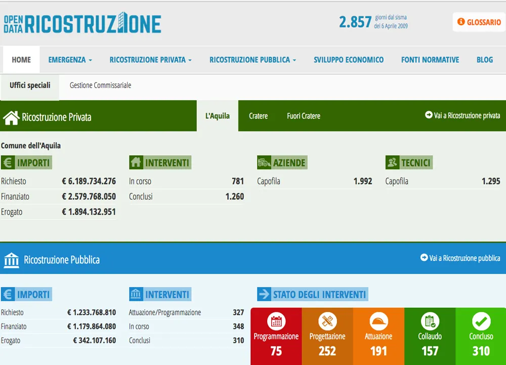 Una vista del portale OpenData Ricostruzione.