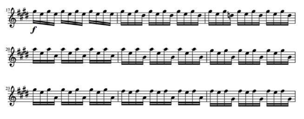 Dalla battuta 17 alla battuta 43 del Preludio della “Partita III per violino solo in Mi maggiore” di J. S. Bach, BWV 1006