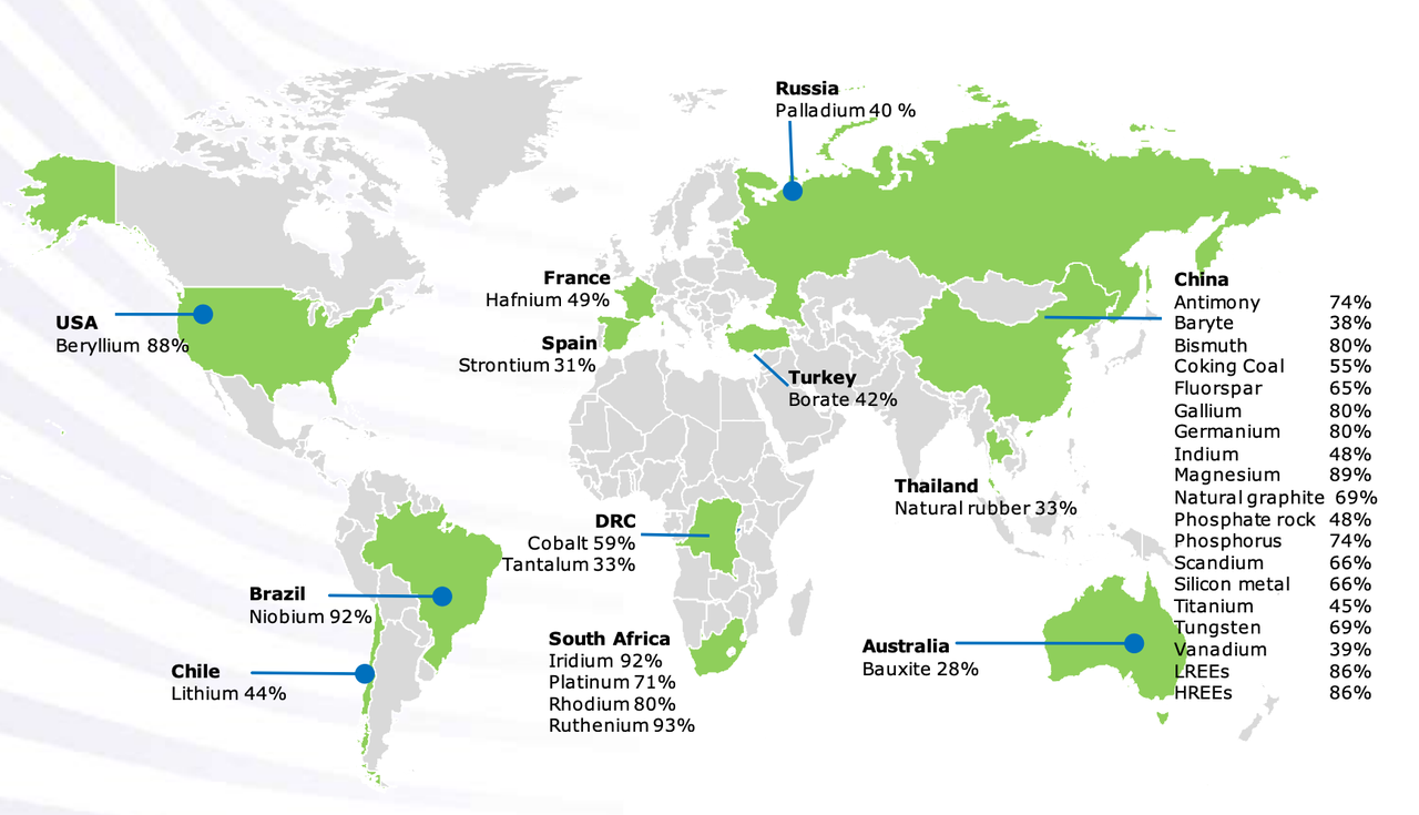 Figura 2. Mappa dei maggiori produttori di materie prime critiche, come da identificazione del report del 2020