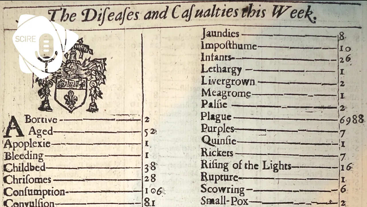 Pagina di un bollettino londinese del Seicento, «The Diseases and Casualties this Week», con l'elenco delle cause di morte e il numero dei decessi.