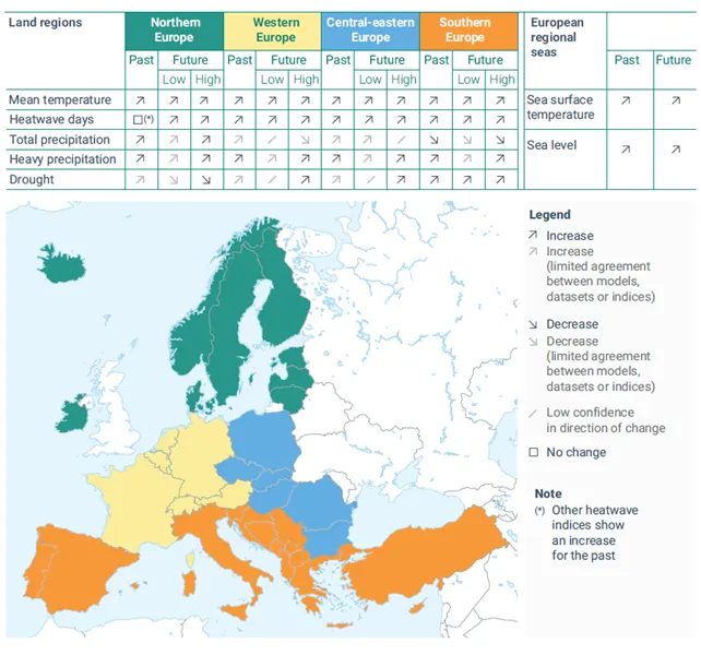 Tendenze osservate e previste nei principali fattori di rischio climatico in diverse regioni europee