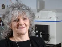 Ada Yonath