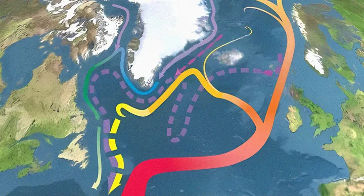 Atlantic Meridional overturning Circulation (AMOC)